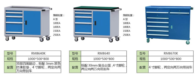 其它倉(cāng)儲(chǔ)設(shè)備類，工具車、輕型工具車、置物柜、組合柜、工作臺(tái)、物料架、刀具柜車、鋼制推車